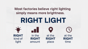 industrial lighting design framework for factory productivity and safety