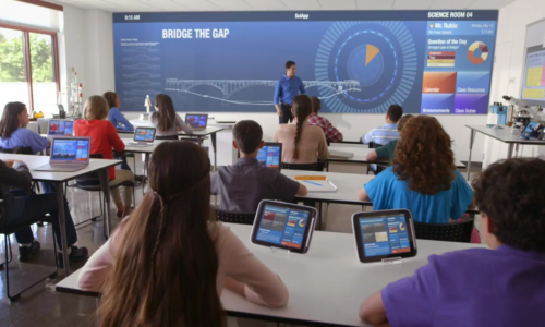 INDUSTRY EDUCATION INDUSTRY EDUCATION